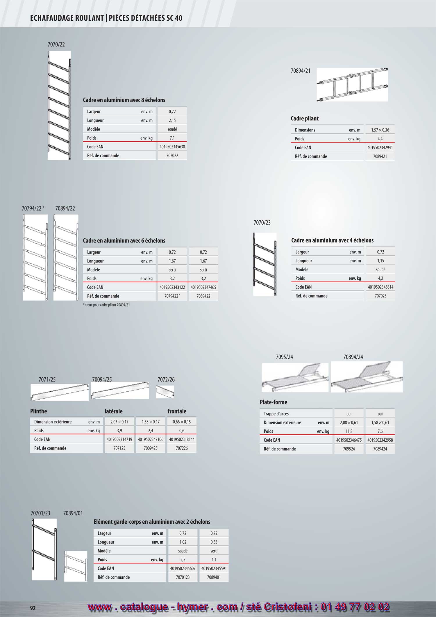 - page 92 ECHAFAUDAGES ROULANTS 
PIECES DETACHEES SC 40 
7070/22 70094/22 

70894/21 
Cadre en aluminium avec 8 échelons 

Cadre pliable complet

Dimensions env. m 1,57 x 0,36 

Poids env. kg 4,4 
Code EAN 4019502342941 
Réf. de commande 7089421 

Largeur env. m 0,72 0,72 
Longueur env. m 2,15 2,17 
Poids env. kg 7,1 4,2 
Code EAN 4019502345638 4019502325517 
Réf. de commande 707022 7009422 

70794/22 * 70894/22 

7071/25 70094/25 7072/26 
Cadre en aluminium avec 6 échelons 

Plinthe latérale frontale

Largeur env. m 0,72 0,72 
Longueur env. m 1,67 1,67 
Poids env. kg 3,2 3,2 
Code EAN 4019502343122 4019502347465 
Réf. de commande 7079422 * 7089422 

Dimension extérieure env. m 
Poids env. kg 
2,03 x 0,17 
3,9 
1,53 x 0,17 
2,4 
0,66 x 0,15 
0,6 
Code EAN 
Réf. de commande 
4019502314719 
707125 
4019502347106 
7009425 
4019502318144 
707226 

* Perforé pour cadre pliant 70894/21 
7095/24 70894/24 
7070/23 70094/23 

Cadre en aluminium avec 4 échelons Plate-forme 

Largeur env. m 0,72 0,72 
Longueur env. m 1,15 1,17 
Poids env. kg 4,2 2,1 
Code EAN 4019502345614 4019502325524 
Réf. de commande 707023 7009423 

Trappe d‘accès oui oui 
Dimension extérieure env. m 2,08 x 0,61 1,58 x 0,61 
Poids env. kg 11,8 7,6 
Code EAN 4019502346475 4019502342958 
Réf. de commande 709524 7089424 

70701/23 Élément garde-corps en aluminium avec 2 échelons 

70894/01 
Largeur env. m 0,72 0,72 
Longueur env. m 1,02 0,53 
Poids env. kg 2,5 1,1 
Code EAN 4019502345607 4019502345591 
Réf. de commande 7070123 7089401